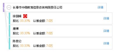 专业助力成长 长春市中微教育信息咨询有限公司简介