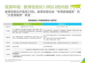 艾瑞咨询 2019年中国教育信息化行业报告